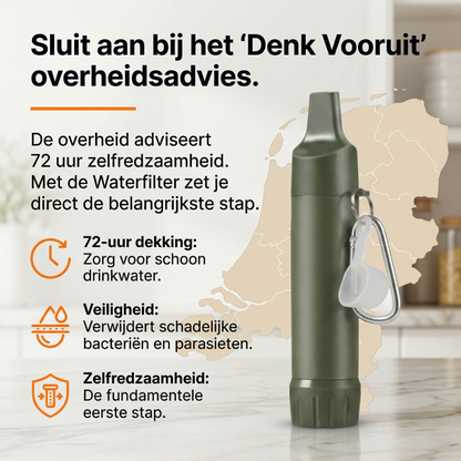 Compacte Waterfilter met accessoires