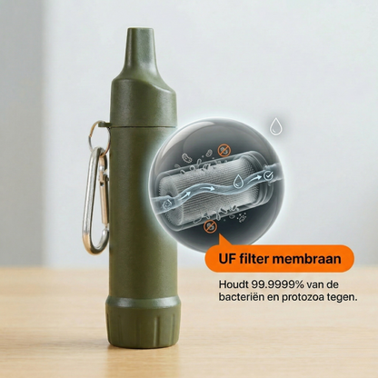 Compacte Waterfilter met accessoires