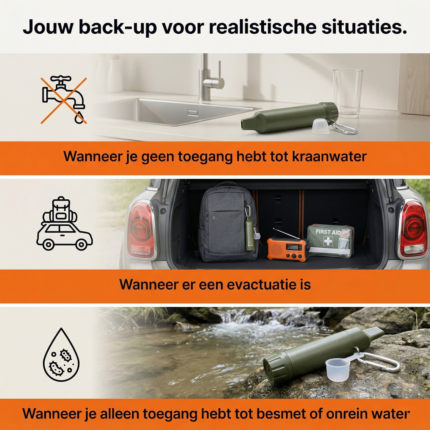 Compacte Waterfilter met accessoires