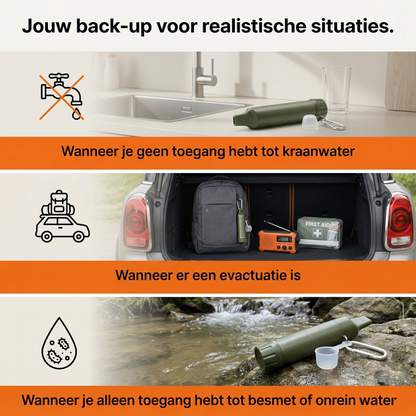 Compacte Waterfilter met accessoires