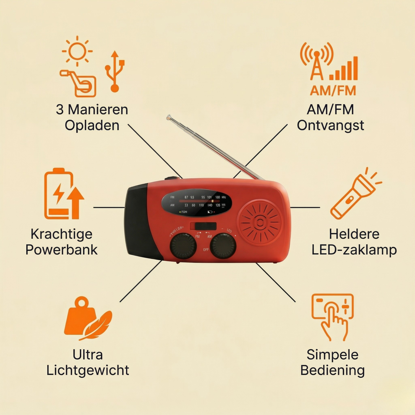 Opwindbare Noodradio met Powerbank & Zonnepaneel